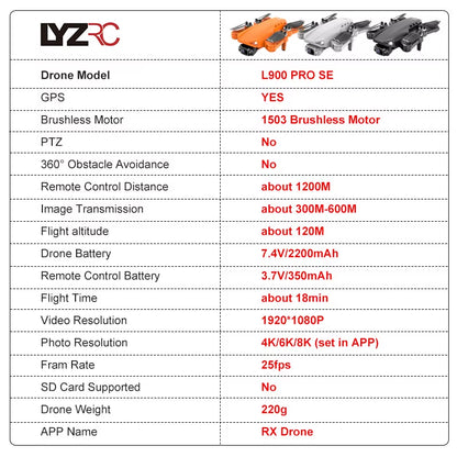 L900 PRO SE GPS Drone 4K Professional Brushless Motor 5G WIFI Aerial Photography FPV Helicopters Foldable Quadcopter Dron