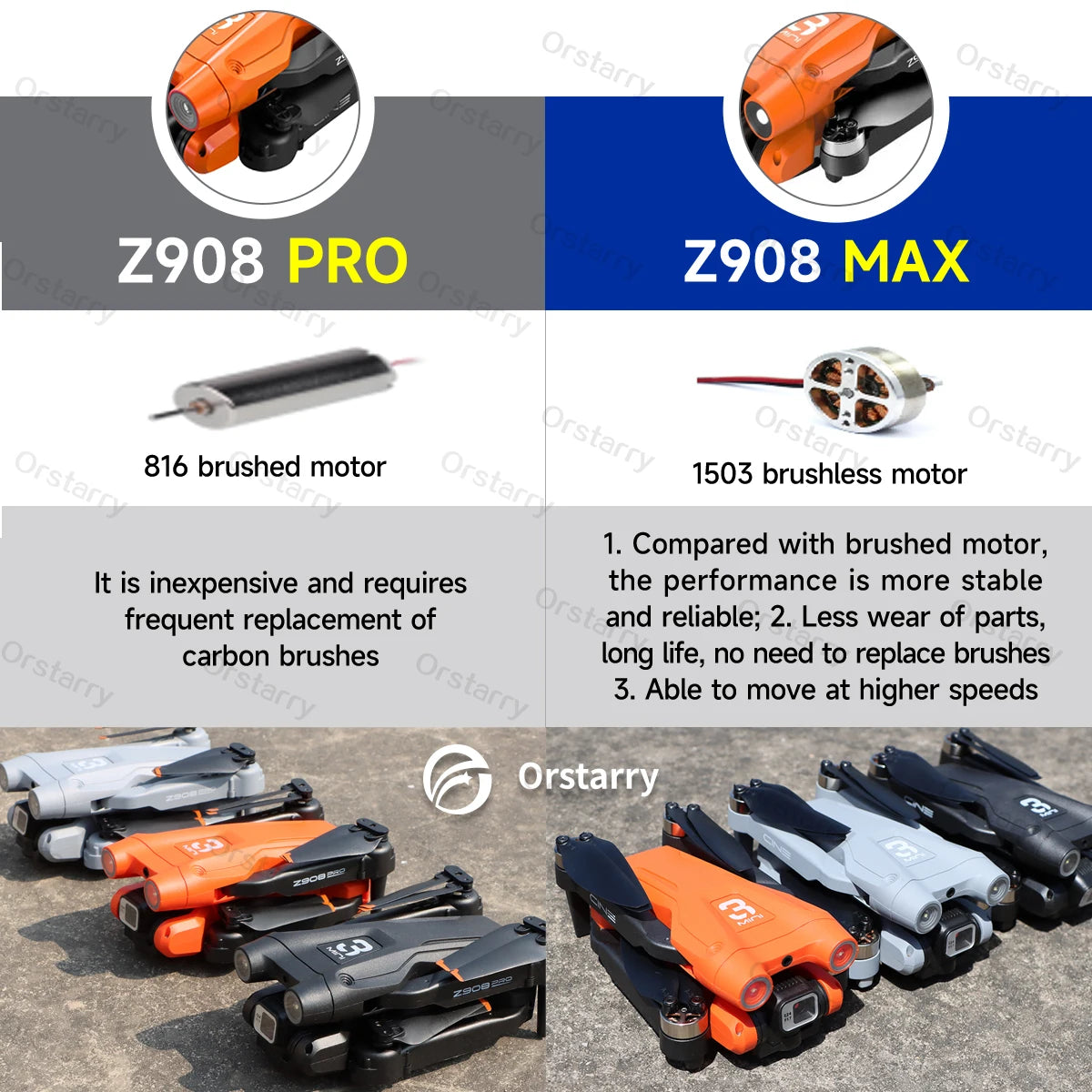 Z908 Pro Drone Professional 4K HD Camera Mini4 Dron Optical Flow Localization Three Sided Obstacle Avoidance Quadcopter Toy Gift